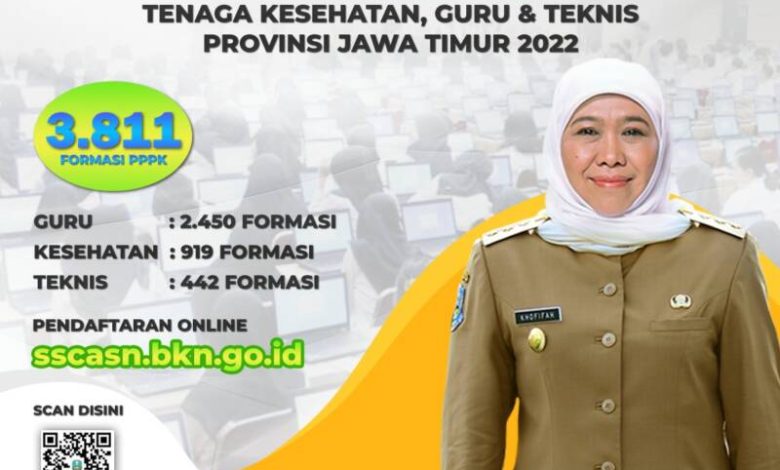 Pemprov Jatim Buka Seleksi PPPK Sejumlah 3.811 Formasi, Khusus Guru Tak Ada Seleksi