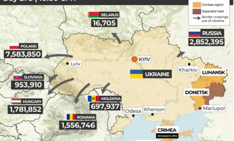 Kota Kherson di Ukraina Jadi Sasaran Rusia