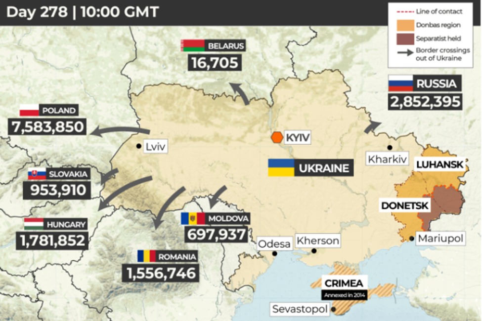 Kota Kherson di Ukraina Jadi Sasaran Rusia