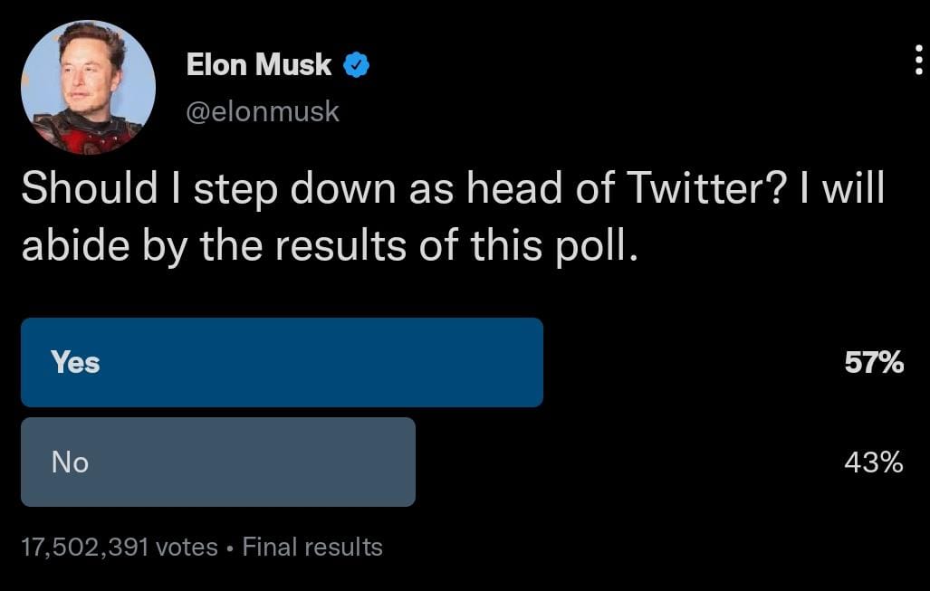 Elon Musk Gelar Poling,