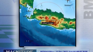 Gempa M2,4 guncang Cianjur