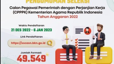 Kemenag RI Buka Lowongan 42.549 Formasi Calon PPPK, Simak Ketentuan Daftarnya