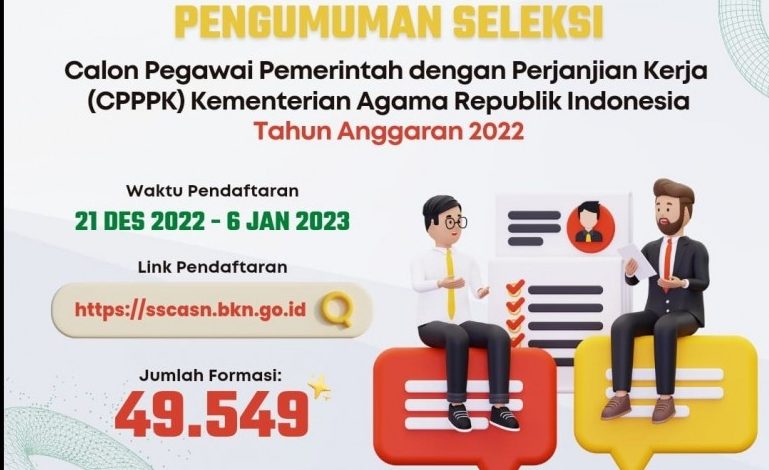 Kemenag RI Buka Lowongan 42.549 Formasi Calon PPPK, Simak Ketentuan Daftarnya