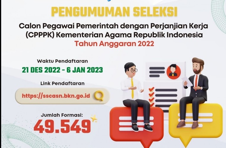 Kemenag RI Buka Lowongan 42.549 Formasi Calon PPPK, Simak Ketentuan Daftarnya