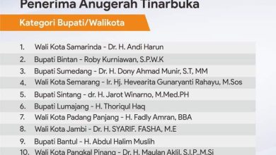 Pemkab Lumajang Masuk 10 Besar Peraih Anugerah Tinarbuka 2023