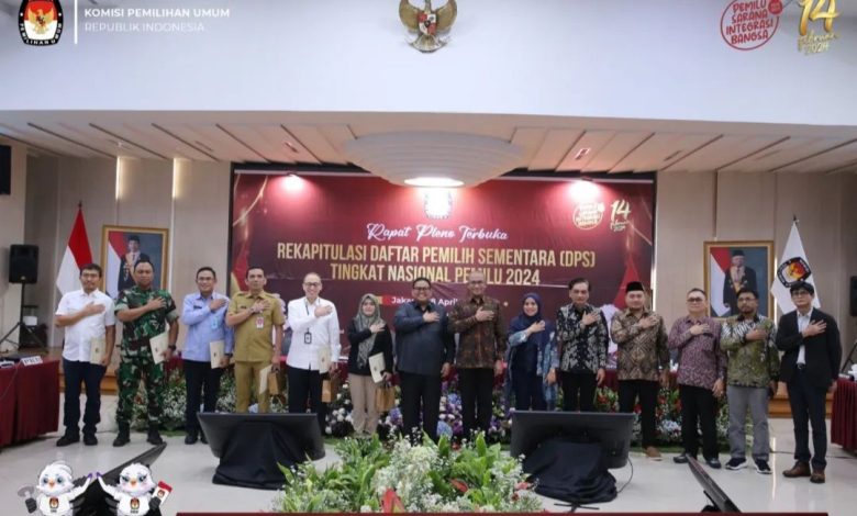 Foto Bersama dalam Rapat Pleno Terbuka Penetapan DPS. Sumber Foto: Instagram @kpu_ri