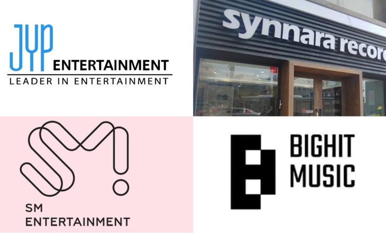 Agensi K-pop dan Synnara Records Sumber Foto: Koreaboo dan Soompi