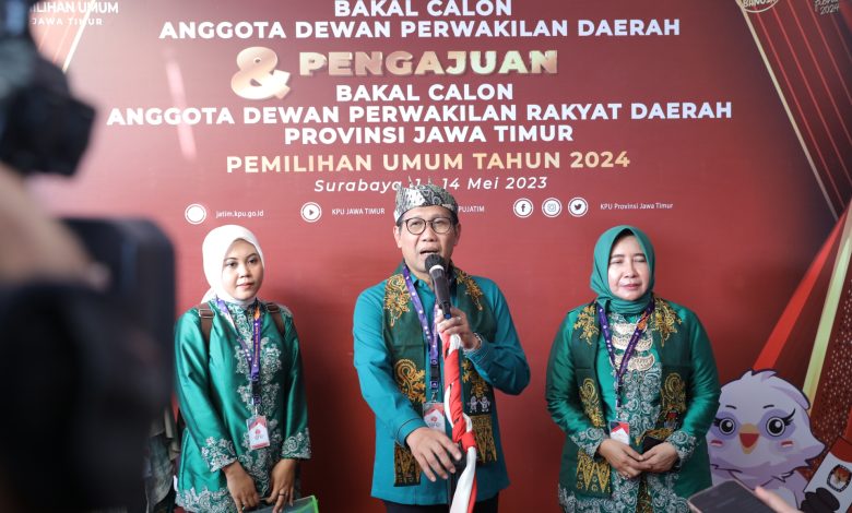 Abdul Halim Iskandar (Ketua DPW PKB Jatim). Sumber foto: Istimewa