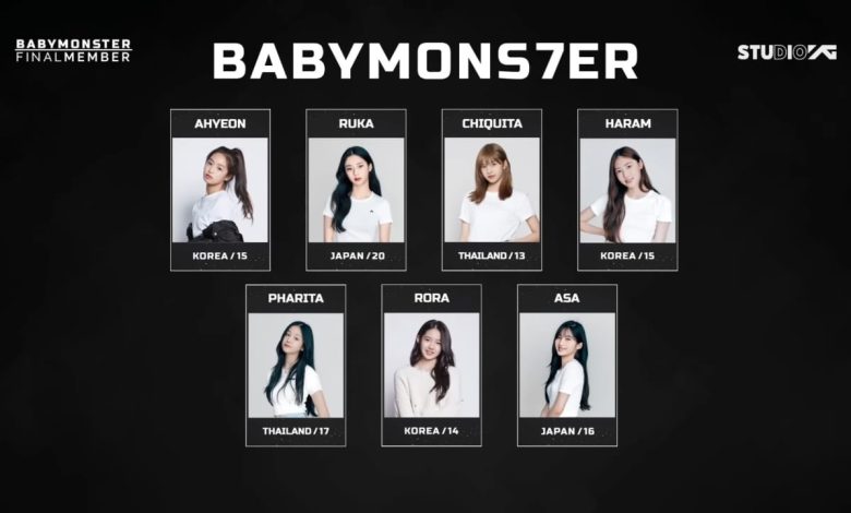 Girl group rookie YG Entertainment, BABYMONSTER Sumber Foto: YouTube BABYMONSTER