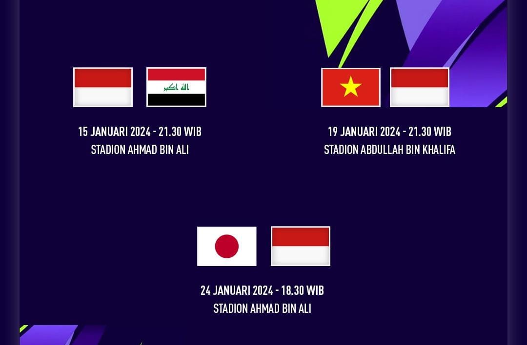 Indonesia Masuk Grup Neraka Piala Asia 2023