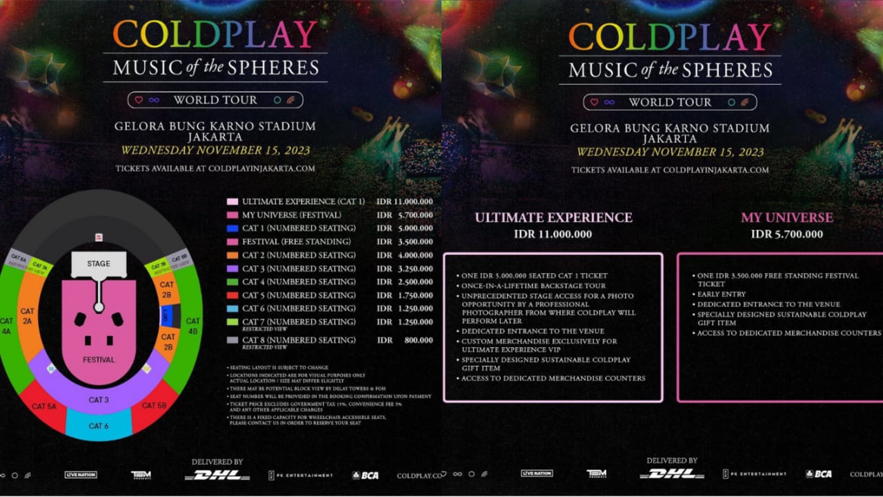 Resmi Dirilis! Cek Daftar Harga Tiket Konser Coldplay Di Jakarta - Deras