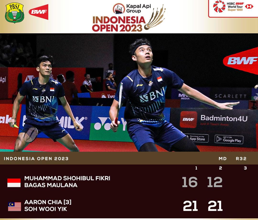 Selain Bagas/Fikri, Semua Wakil Indonesia Lolos 16 Besar Indonesia Open