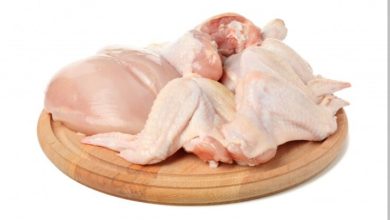 Daging Ayam. Sumber Foto: Website Freepik