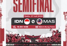 Menanti Duel Sengit: Timnas Indonesia U-19 dan Malaysia di Piala AFF U-19 2024
