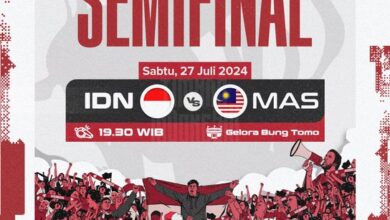 Menanti Duel Sengit: Timnas Indonesia U-19 dan Malaysia di Piala AFF U-19 2024