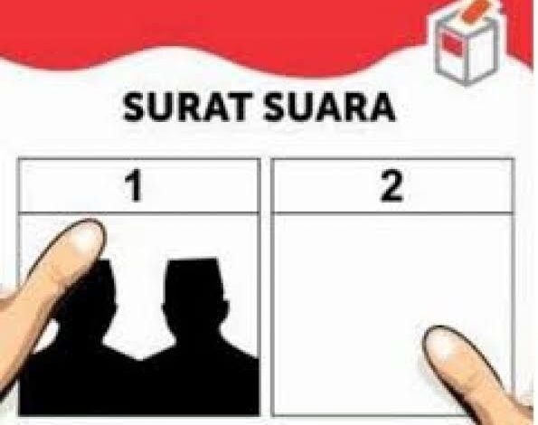 Pilkada 2024 Pecahkan Rekor Kotak Kosong: Potret Kemunduran Demokrasi Akibat Pragmatisme Akut