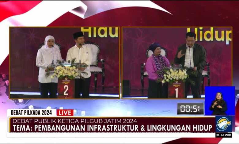 Keterangan foto: Lukman (cawagub nomor urut 1) mengajukan pertanyaan kepada Emil dardak (petahana) saat debat ketiga Pilgub Jawa Timur. Sumber: Tangkapan layar live streaming Metro TV