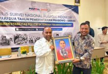Dukungan Publik untuk Program Kesehatan Prabowo Sangat Besar, MBG Merosot Tajam 