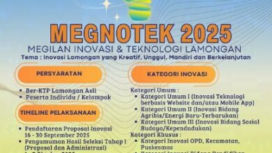 MegNotek Dorong Peningkatan Inovasi dan Daya Saing Kabupaten Lamongan MegNotek Dorong Peningkatan Inovasi dan Daya Saing Kabupaten Lamongan