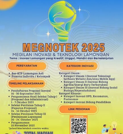 MegNotek Dorong Peningkatan Inovasi dan Daya Saing Kabupaten Lamongan MegNotek Dorong Peningkatan Inovasi dan Daya Saing Kabupaten Lamongan