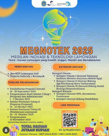 MegNotek Dorong Peningkatan Inovasi dan Daya Saing Kabupaten Lamongan