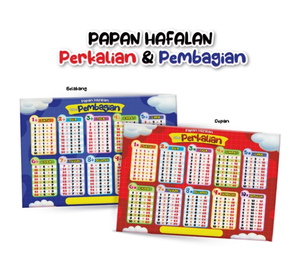 PAHAFSI SDN Kalanganyar Ubah Hafalan Menjadi Pembelajaran Interaktif Berbasis Literasi Digital